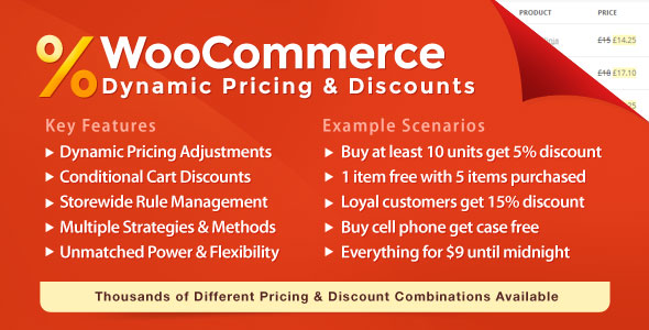 WooCommerce Dynamic Pricing & Discounts v2.4.3 - WooCommerce 动态定价和折扣插件