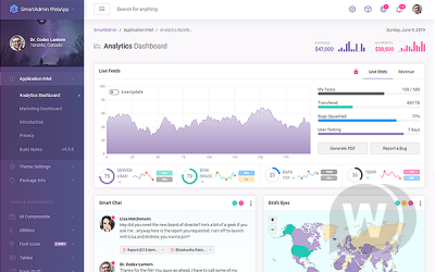 SmartAdmin v4.0.2 - 自适应管理面板模板