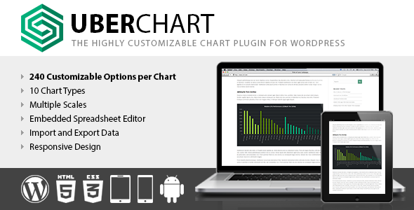 UberChart v1.34（已汉化） – WordPress 图表插件