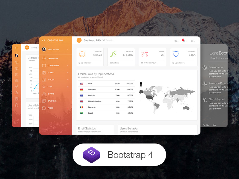 Light Bootstrap Dashboard Pro v2.0.1