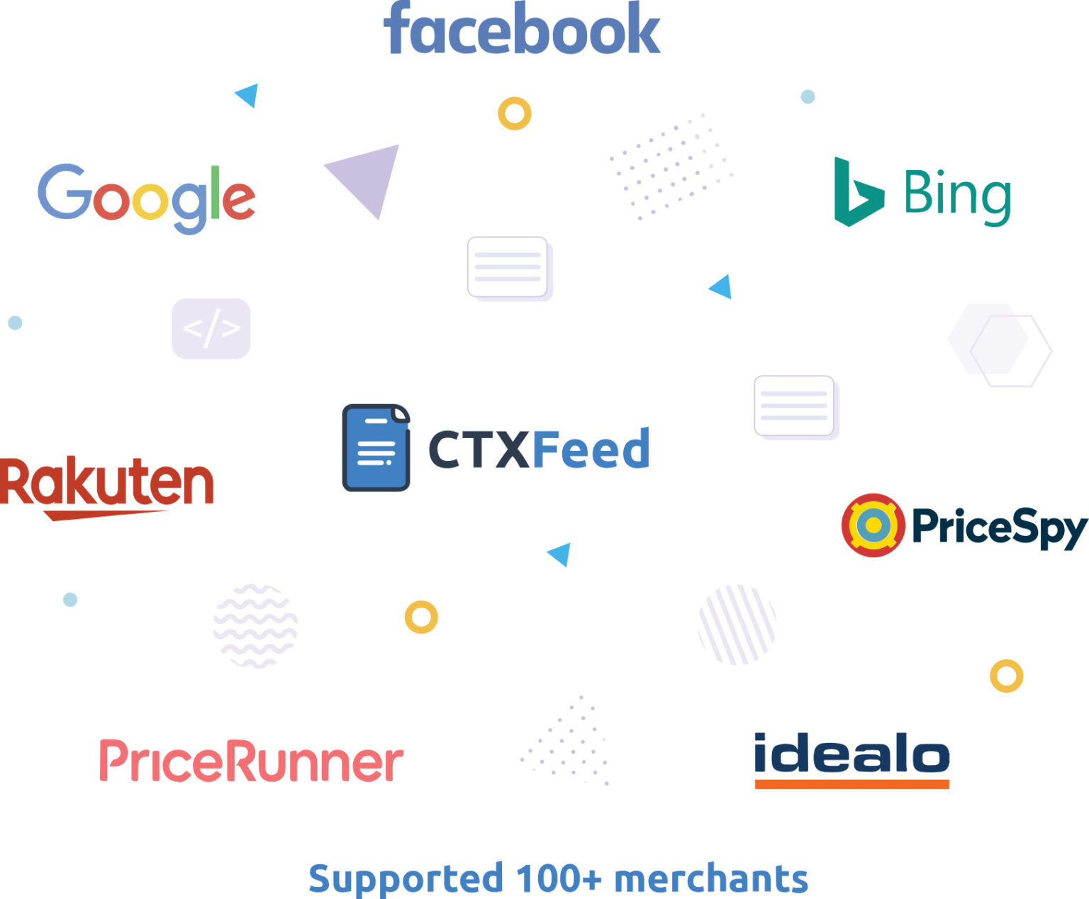 WebAppick CTX Feed Pro v7.3.16 – WooCommerce 产品提要管理器