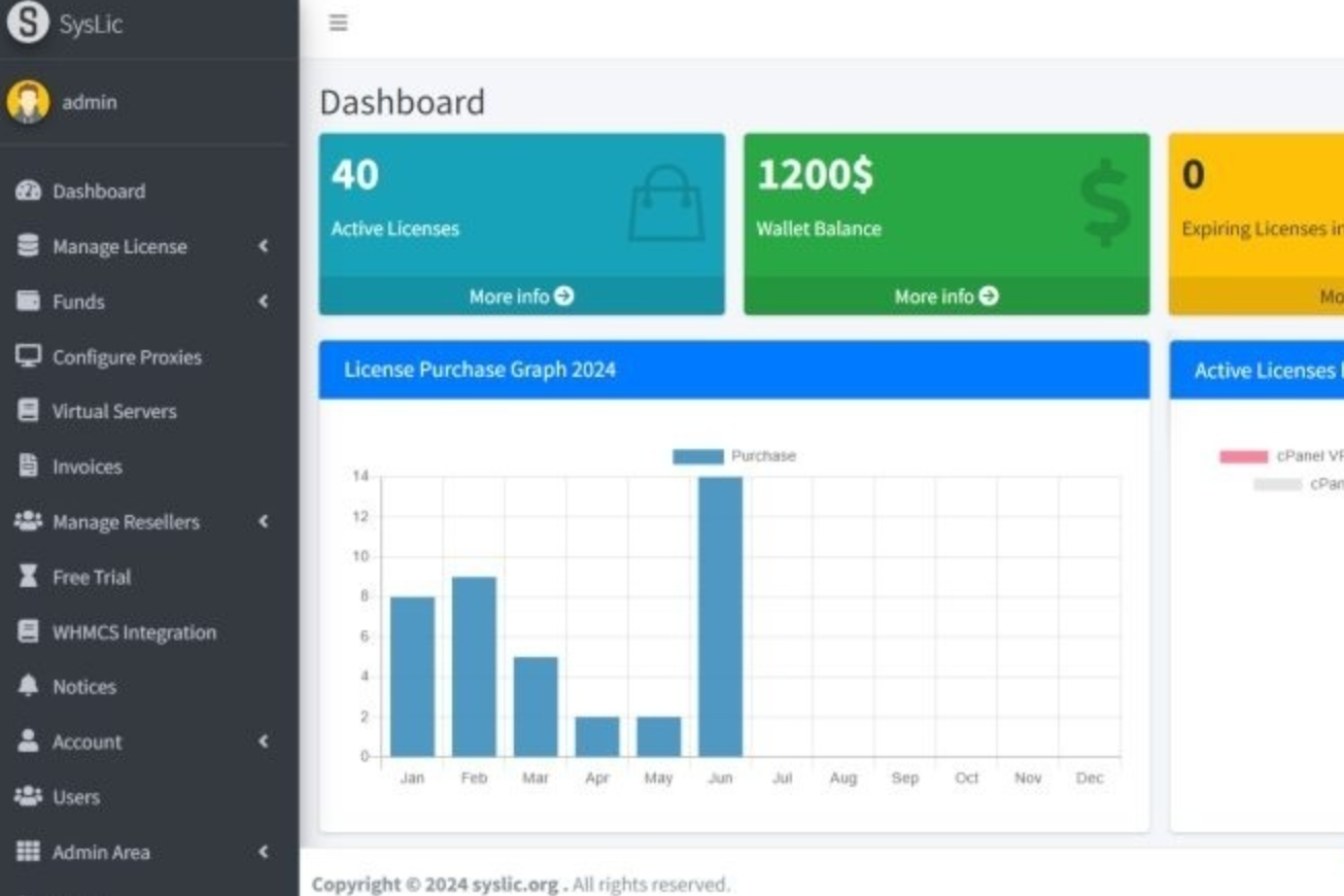 Syslic V22.1.0 – Licensing System (Open Source) | Supports Cpanel, Plesk, Imunify360 And 20+ More!