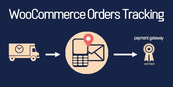 WooCommerce Orders Tracking v1.1.12（已汉化） – WooCommerce 订单跟踪插件