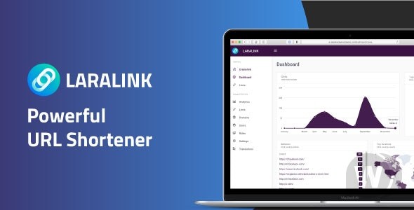 Laralink v1.2.4 - 短网址源码