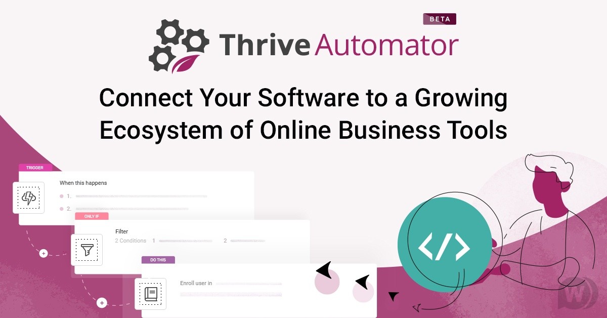 Thrive Automator v0.10 - Thrive主题自动化插件