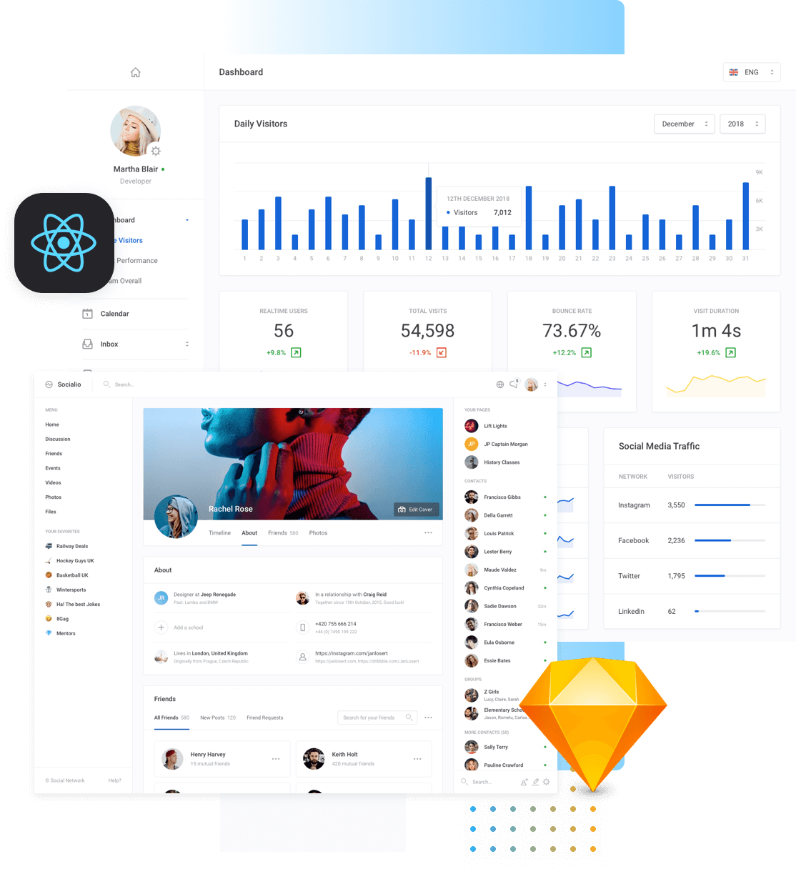 Dashboard UI Kit 3.0 v4.0 - 仪表板 UI 套件