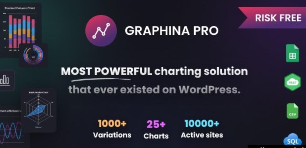 Graphina Pro v2.0.0 - Elementor Dynamic Charts, Graphs, & Datatables