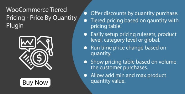 WooCommerce Tiered Pricing - Price By Quantity Plugin v1.0.9（已汉化）